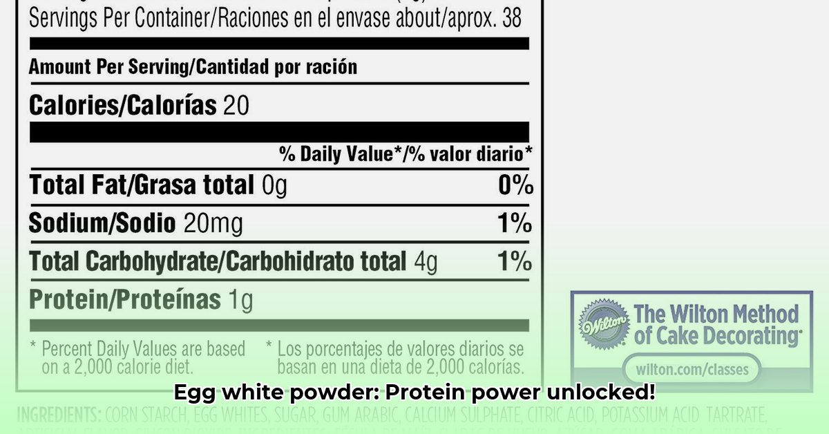 egg-white-powder-nutrition-facts